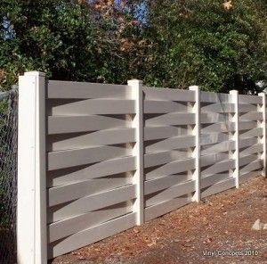 Външна ограда стилове