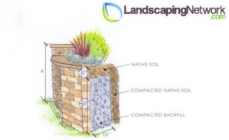 block-wall-landscape-design-55_10 Блок стена ландшафтен дизайн