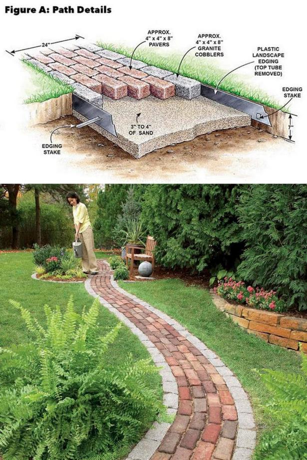 brick-pathway-designs-41_10 Тухлена пътека дизайн
