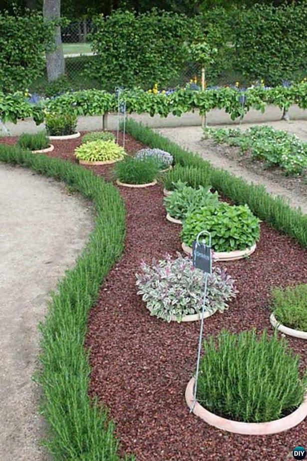 garden-edging-plant-ideas-97 Градински кантове идеи за растения