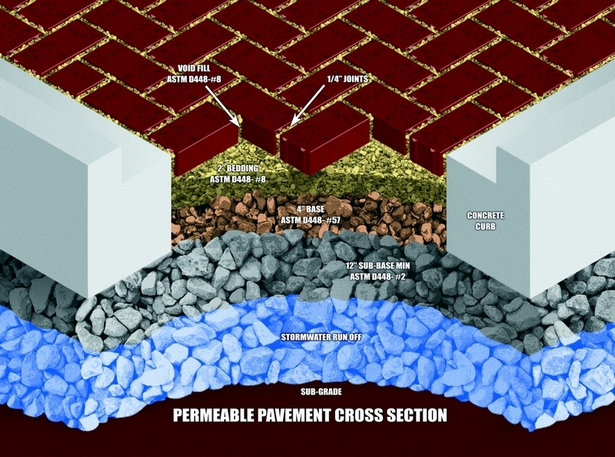 porous-pavers-74_12 Порести павета