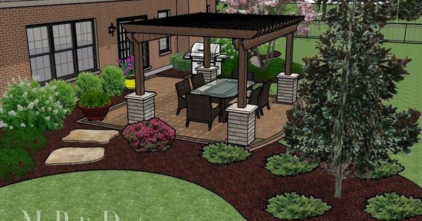 back-patio-landscaping-ideas-81_14 Идеи за озеленяване на задния двор