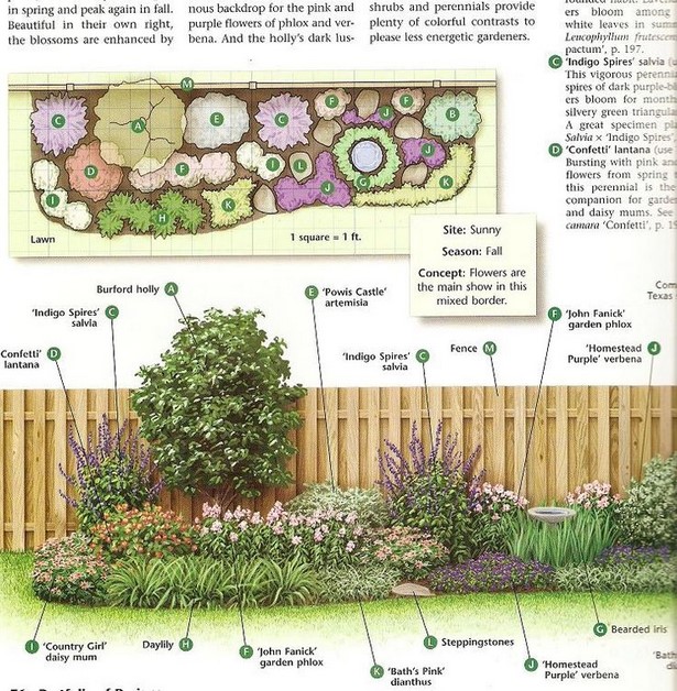 garden-bed-layout-ideas-60_8 Идеи за оформление на градинско легло