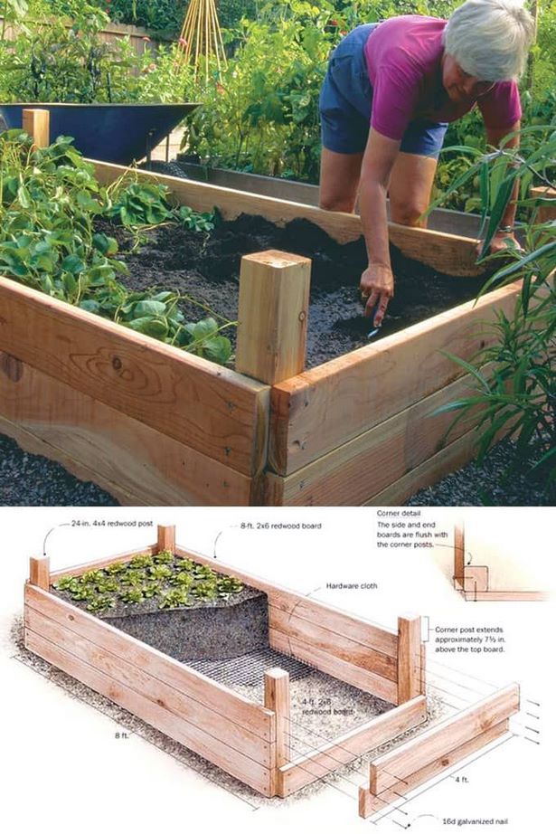 best-design-for-raised-garden-beds-67_8 Най-добър дизайн за повдигнати градински легла