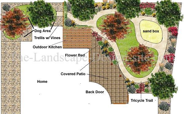 Проектирайте свой собствен фронт двор пейзаж