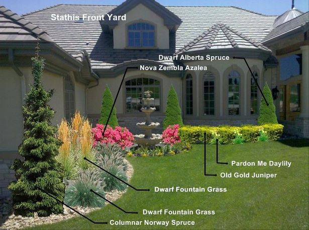 landscaping-front-yard-of-house-45_5 Озеленяване на предния двор на къщата
