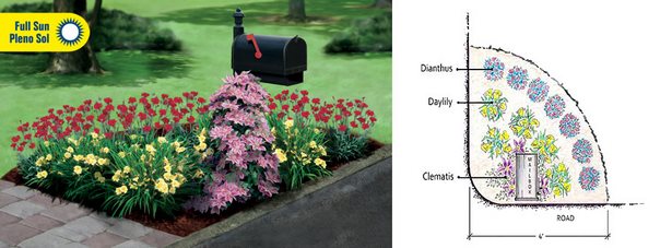 mailbox-garden-ideas-66_5 Пощенска кутия градински идеи