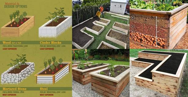 simple-garden-bed-designs-10_11 Прости дизайни на градински легла