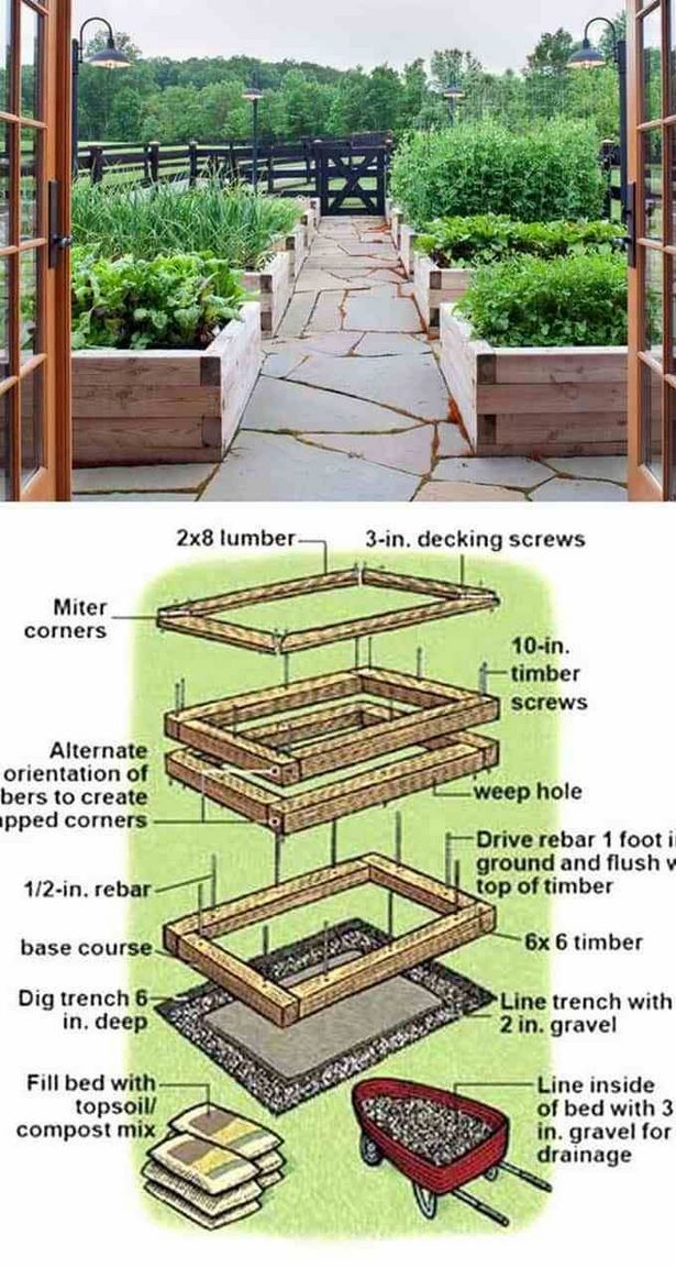 simple-garden-bed-designs-10_13 Прости дизайни на градински легла