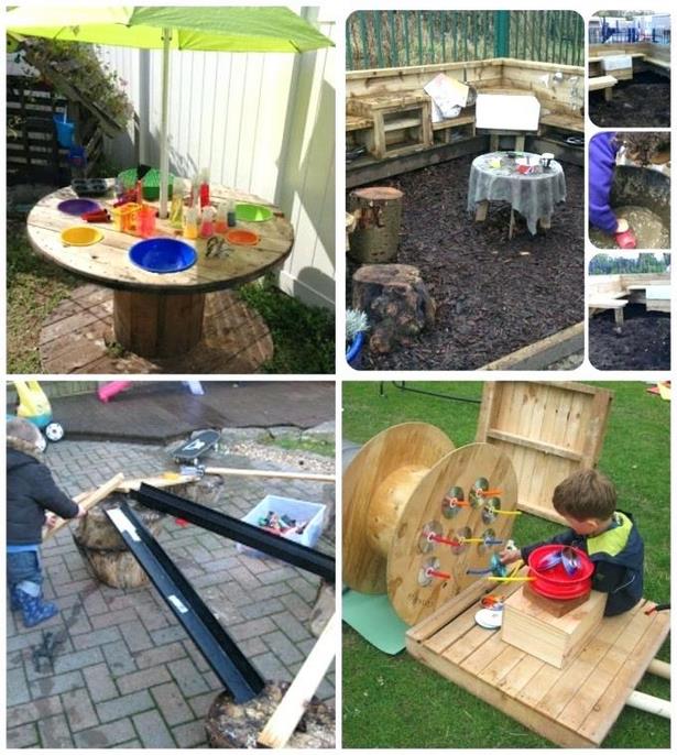 backyard-play-area-ideas-34_4 Идеи за игра в задния двор