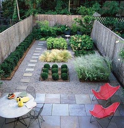 Проектиране на задния двор пространство