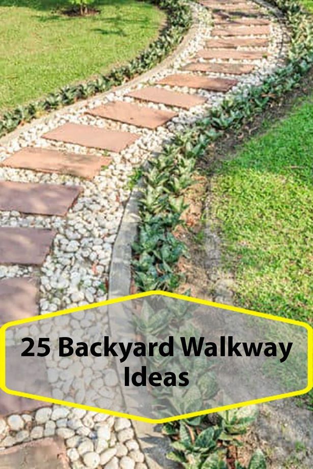 backyard-walkway-landscaping-27_14 Двор пешеходна пътека озеленяване