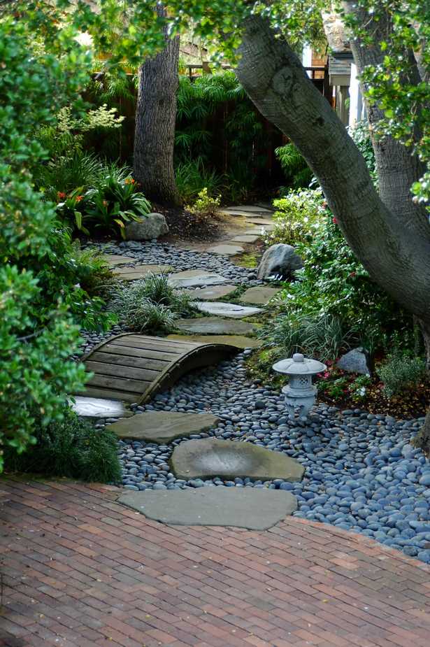 home-landscaping-ideas-with-rocks-84_4 Начало озеленяване идеи с камъни