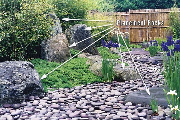 placing-rocks-in-garden-78_15 Поставяне на камъни в градината