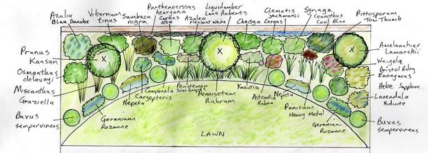 planting-garden-border-ideas-44_18 Засаждане на градински гранични идеи