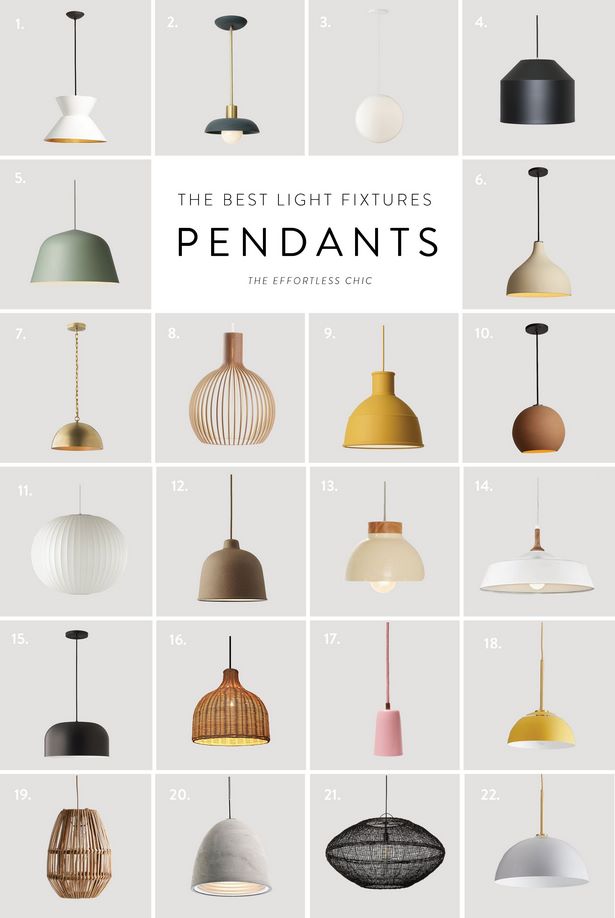 best-pendant-lights-for-kitchen-85_2 Най-добрите висящи светлини за кухня