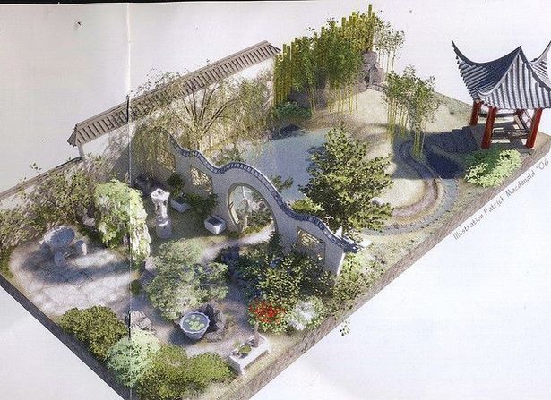 chinese-garden-ideas-pictures-71_7 Китайски градински идеи снимки