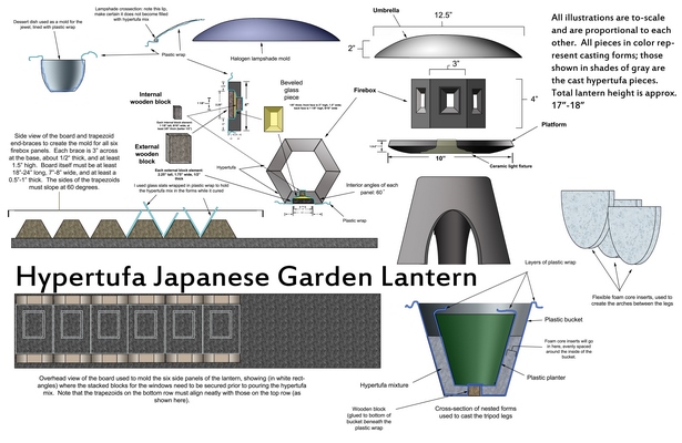 diy-japanese-garden-lantern-58_5 Направи Си Сам японски градински фенер