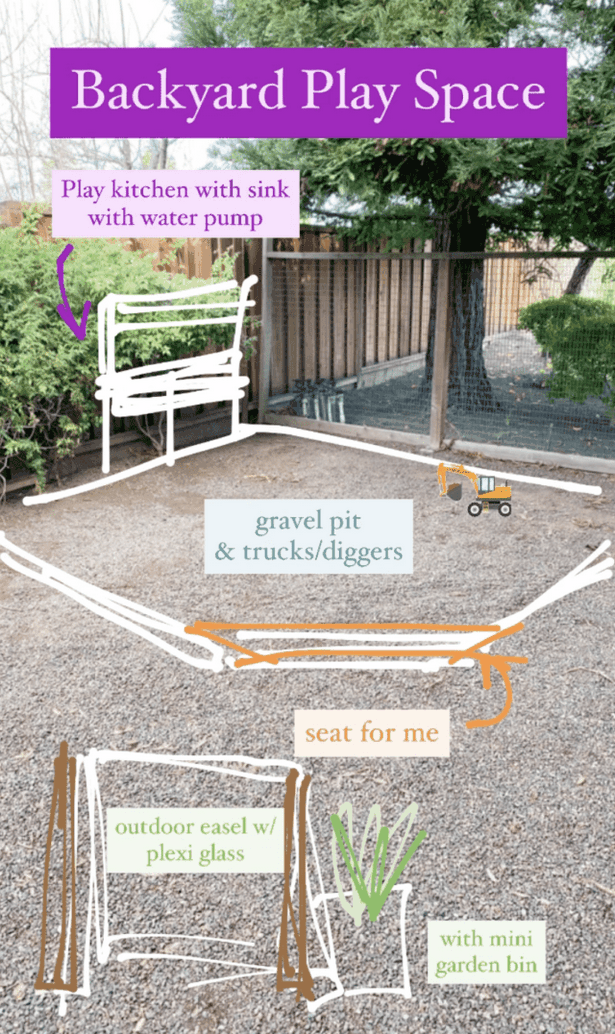 kids-backyard-play-area-20_3 Детска площадка за игра в задния двор