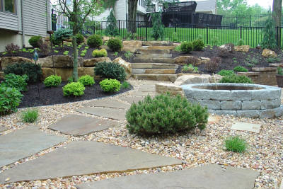 backyard-landscaping-with-rocks-65_12 Дворно озеленяване с камъни