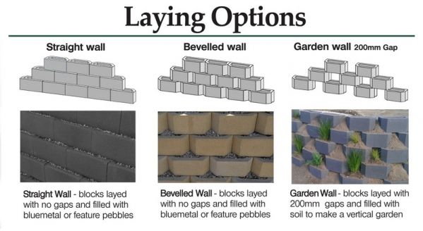 backyard-retaining-wall-cost-25_19 Заден двор подпорна стена цена