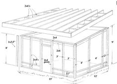 building-a-screened-in-porch-62_19 Изграждане на екран в верандата