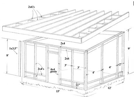 building-a-screened-in-porch-62_2 Изграждане на екран в верандата