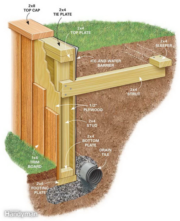 cheapest-way-to-build-a-retaining-wall-43_18 Най-евтиният начин за изграждане на подпорна стена