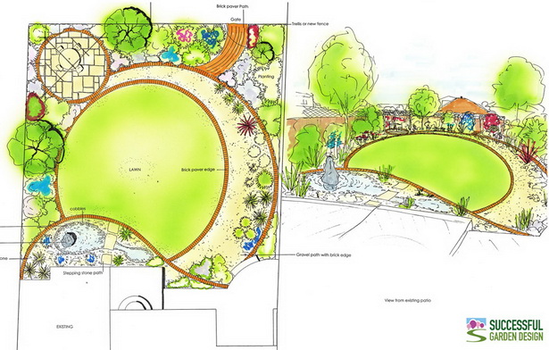 circle-garden-design-78_2 Кръг градина дизайн
