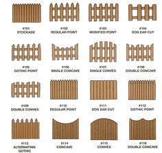 Вила ограда дизайни