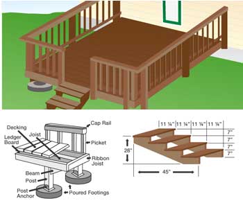 deck-porch-plans-04 Палуба веранда планове