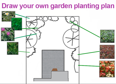 design-your-own-garden-30_14 Проектирайте собствената си градина