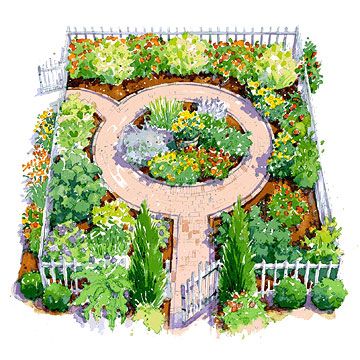 english-cottage-garden-ideas-81_12 Английски вила градина идеи