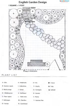 english-garden-designers-78_13 Английски градински дизайнери