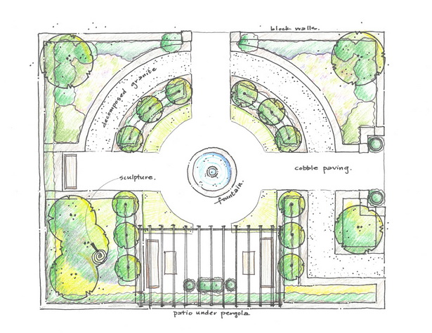 english-garden-designers-78_17 Английски градински дизайнери