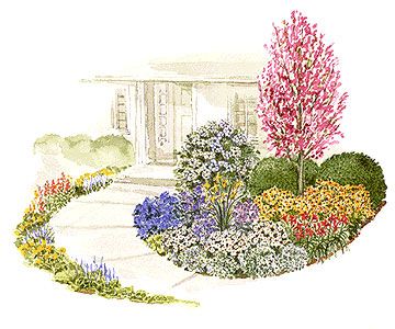 front-garden-plans-44_2 Планове за предната градина