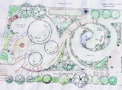 Градински дизайн оформление идеи