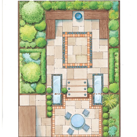 garden-layout-ideas-small-garden-70_7 Идеи за оформление на градината малка градина