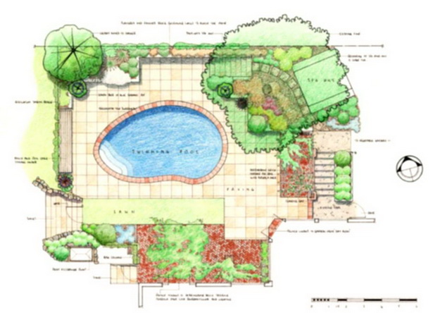 garden-planners-landscaping-84_4 Градински проектанти озеленяване