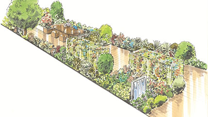 garden-plant-design-41_11 Дизайн на градински растения