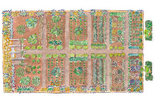 garden-plot-ideas-40_8 Идеи за градински парцел