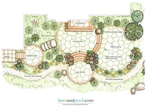 garden-yard-design-63_9 Градина двор дизайн