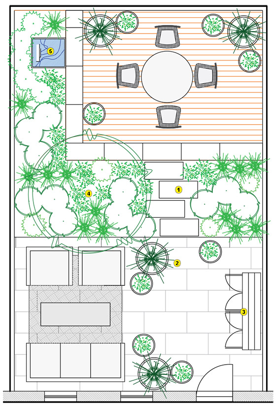 half-acre-backyard-landscaping-ideas-22_13 Половин акър задния двор озеленяване идеи