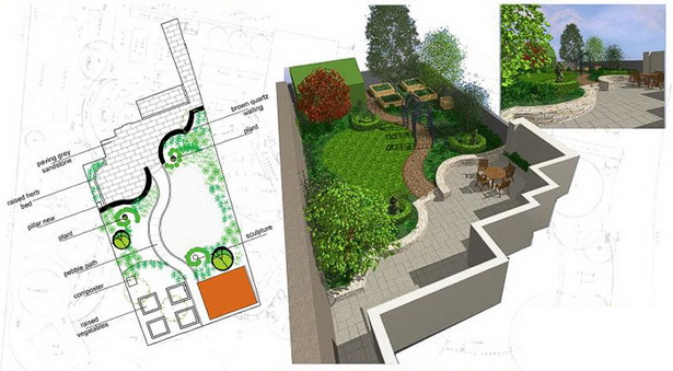 home-garden-design-plan-19 Начало Градина дизайн план