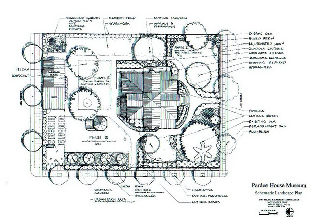 home-garden-plans-38_12 Начало Градина планове