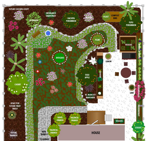 home-garden-plans-38_3 Начало Градина планове