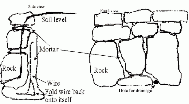 how-to-build-a-rock-garden-wall-32 Как да се изгради стена рок градина