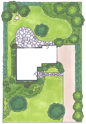 how-to-design-a-landscape-garden-71_4 Как да проектираме ландшафтна градина