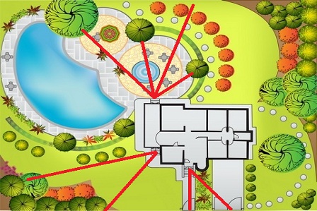 how-to-design-garden-landscape-61_13 Как да проектираме градински пейзаж