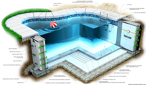 indoor-swimming-pool-construction-85_16 Изграждане на вътрешен басейн